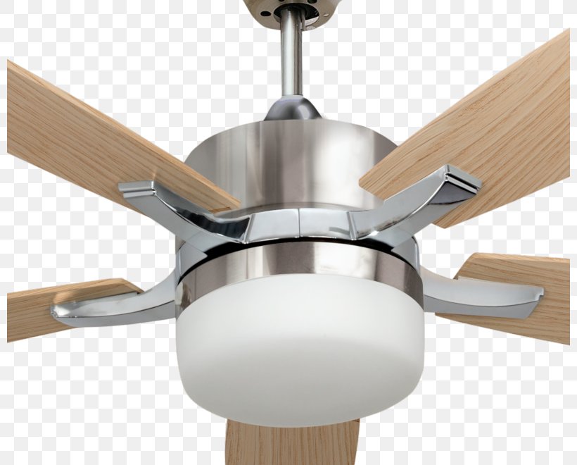 Lighting Ceiling Fans, PNG, 800x660px, Light, Ceiling, Ceiling Fan, Ceiling Fans, Fan Download Free