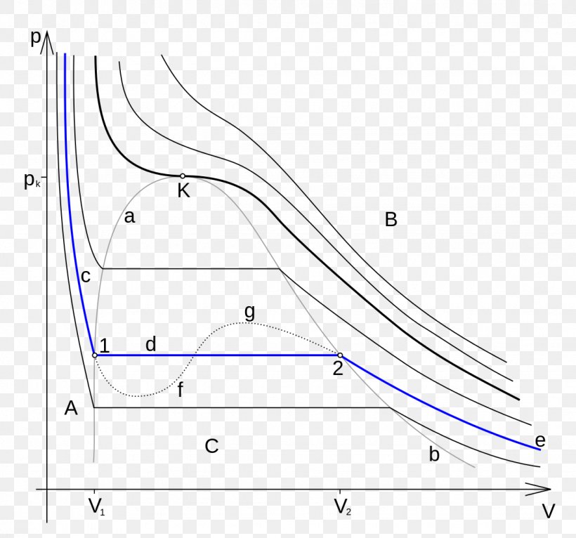 Drawing Line Point Angle, PNG, 1130x1056px, Drawing, Area, Design M, Diagram, Microsoft Azure Download Free