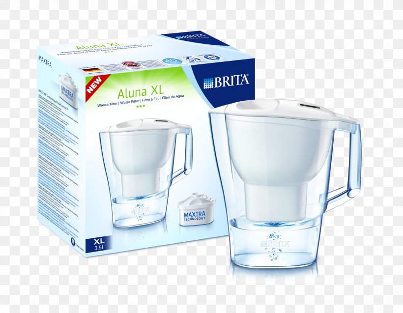 BRITA Maxtra+ Water Filter Cartridges Brita GmbH BRITA Aluna Cool White Water Filter Filtration, PNG, 2134x1659px, Water Filter, Barware, Blender, Brita Gmbh, Cup Download Free