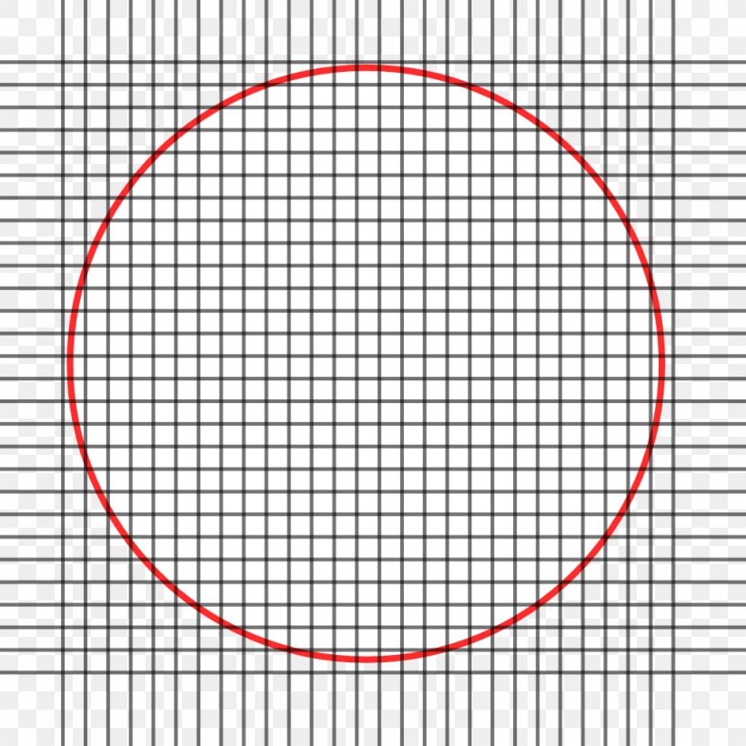 Cartesian Coordinate System Graph Of A Function Worksheet Quadrant, PNG, 1016x1016px, Cartesian Coordinate System, Area, Coordinate System, Diagram, Division Download Free