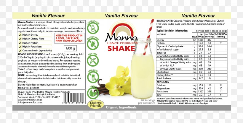 Milkshake Health Juice Fat, PNG, 1169x591px, Milkshake, Beverages, Blood Sugar, Brand, Diabetes Mellitus Download Free