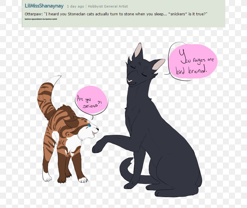 Whiskers Kitten Cat Horse Dog, PNG, 676x691px, Whiskers, Canidae, Carnivoran, Cartoon, Cat Download Free