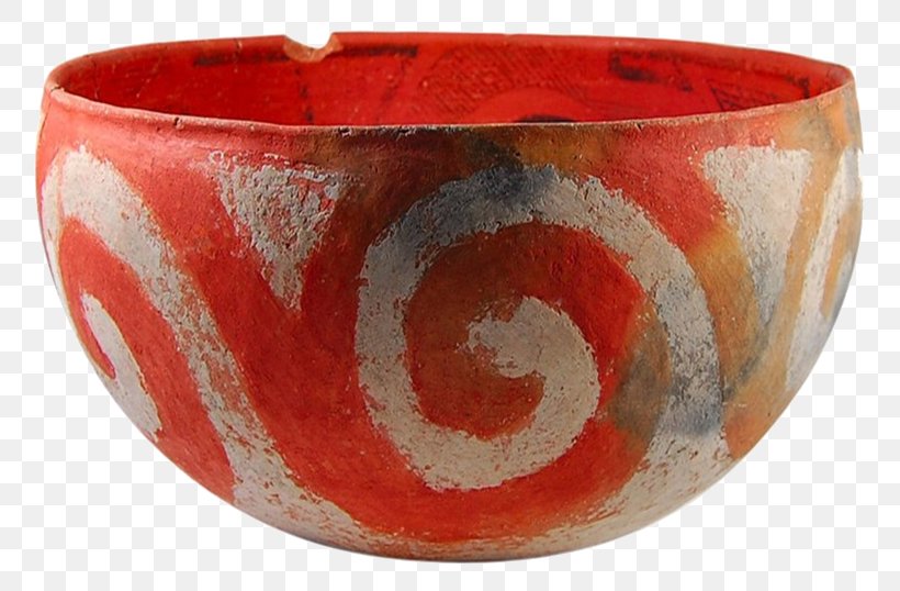 Ceramic Bowl Ancestral Puebloans Pottery, PNG, 802x538px, Ceramic, Ancestral Puebloans, Bowl, Pottery, Tableware Download Free