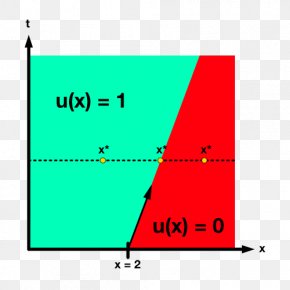 Line - Line Triangle Point Font PNG