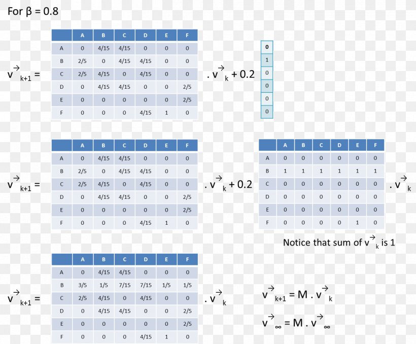 Brand Line Point, PNG, 1321x1093px, Brand, Area, Blue, Diagram, Number Download Free