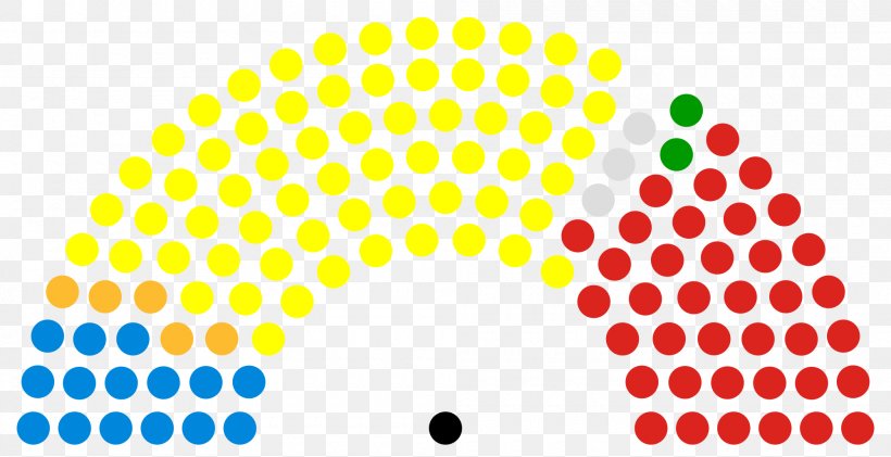 Scotland Scottish Parliament Election, 2016 Scottish Parliament Election, 2011, PNG, 2000x1028px, Scotland, Area, Dissolution Of Parliament, Election, General Election Download Free