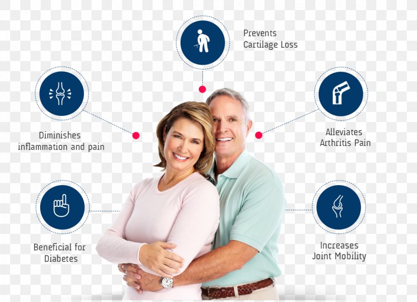 Marriage Cataract Surgery Old Age Interpersonal Relationship Happiness, PNG, 1162x842px, Marriage, Brand, Business, Cataract, Cataract Surgery Download Free