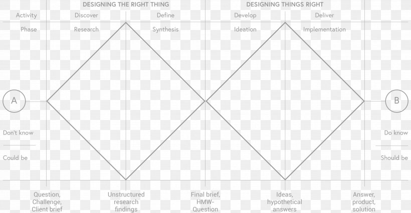 Paper Triangle Pattern, PNG, 3652x1900px, Paper, Area, Brand, Diagram, Line Art Download Free