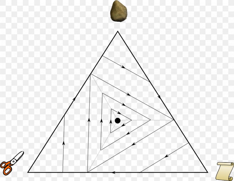 Triangle Point, PNG, 1024x791px, Triangle, Area, Diagram, Point, Pyramid Download Free