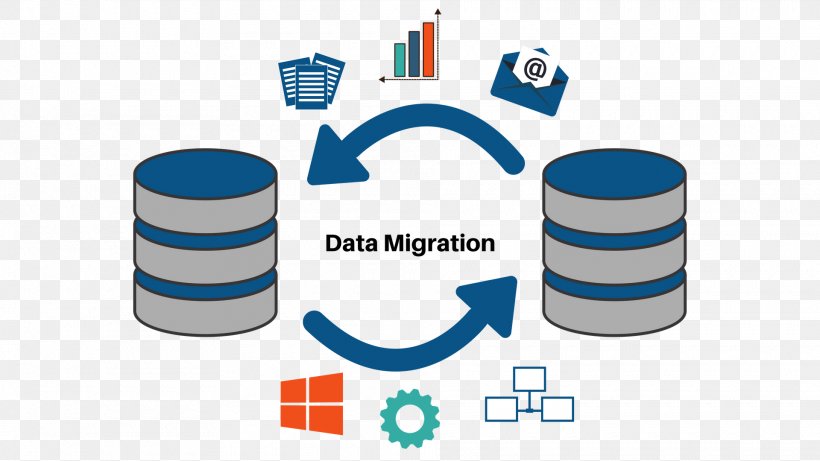 Data Migration Extract, Transform, Load Information Technology Computer Software, PNG, 1920x1080px, Data Migration, Big Data, Brand, Communication, Computer Data Storage Download Free