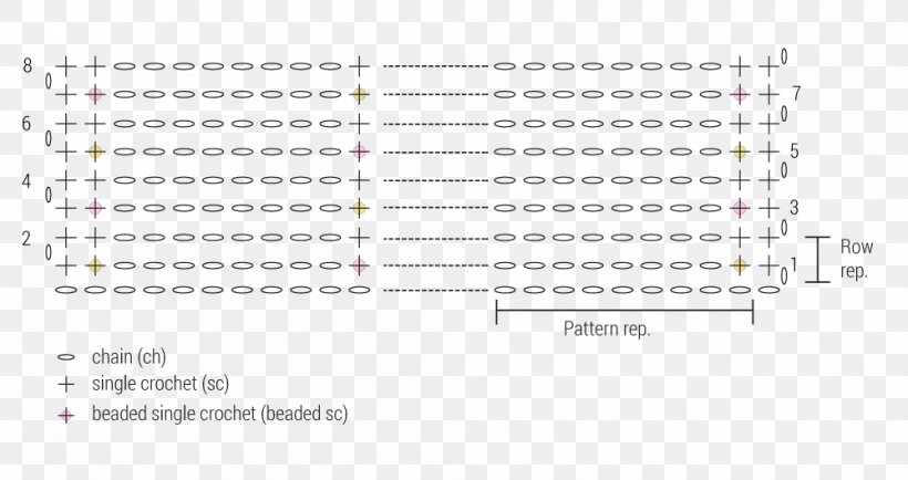 Document Line Angle Brand, PNG, 999x529px, Document, Area, Brand, Diagram, Material Download Free