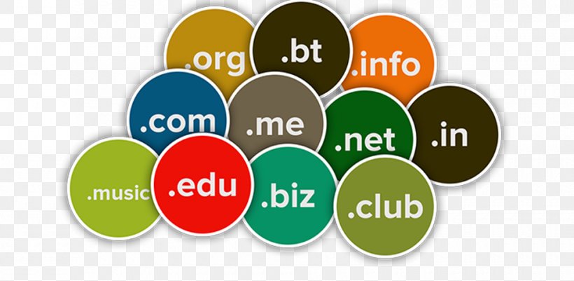 Domain Name Web Hosting Service Expired Domain World Wide Web, PNG, 980x480px, Domain Name, Brand, Com, Communication, Expired Domain Download Free