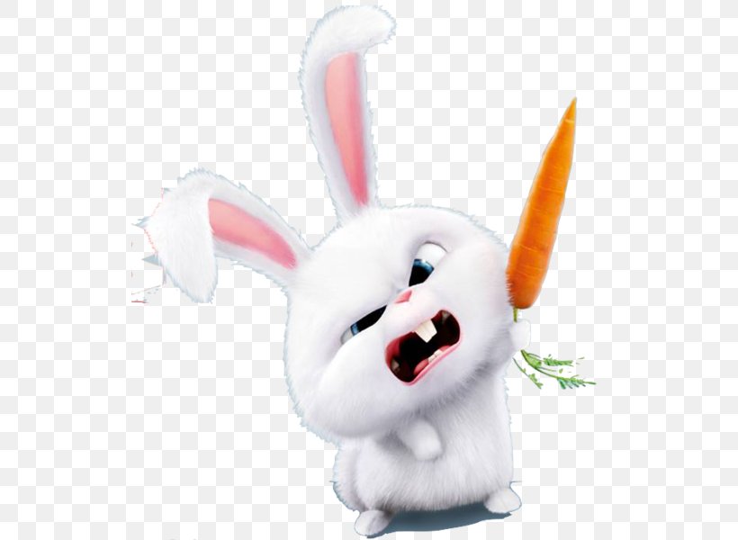 Domestic Rabbit Easter Bunny The Secret Life Of Pets Snowball, PNG, 527x600px, Domestic Rabbit, Baby Toys, Ball, Display Resolution, Easter Bunny Download Free