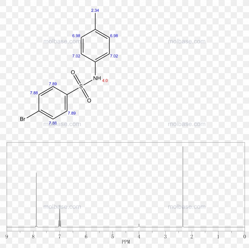 Product Design Angle Point Line, PNG, 1912x1899px, Point, Diagram, Parallel, Plot, Rectangle Download Free