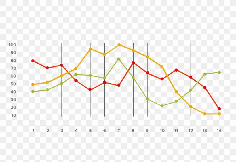 Ppt Icon, PNG, 845x584px, Ppt, Area, Data Analysis, Diagram, Information Download Free