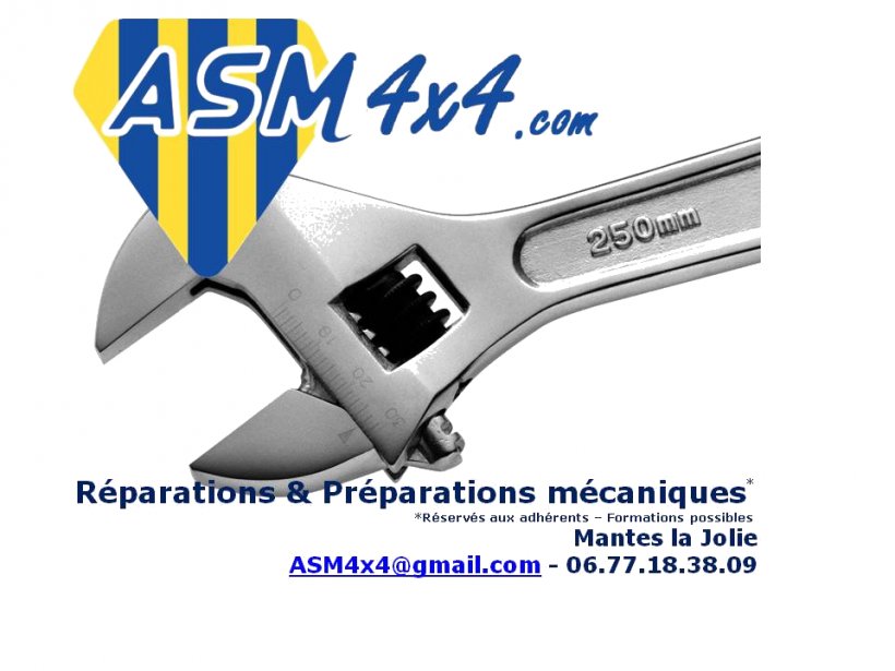 Adjustable Spanner Spanners Bahco 80 Tool Facom, PNG, 960x720px, Adjustable Spanner, Axe, Bahco 80, Brand, Broom Download Free