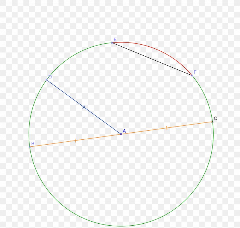 Circle Point Angle, PNG, 1536x1465px, Point, Area, Diagram, Light, Triangle Download Free