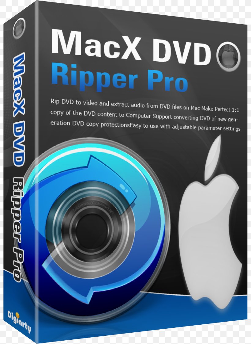 Camera Lens Ripping Blu-ray Disc MacBook Pro, PNG, 800x1122px, Camera Lens, Bluray Disc, Brand, Camera, Cameras Optics Download Free