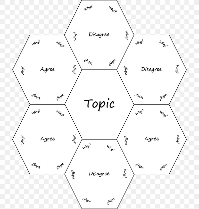Hex Map Hexagon Catan Mind Map, PNG, 720x862px, Hex, Area, Black And White, Board Game, Catan Download Free