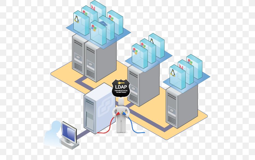 VMware VSphere VCenter VMware ESXi Virtualization, PNG, 541x516px, Vmware Vsphere, Cloud Computing, Computer, Computer Hardware, Computer Network Download Free