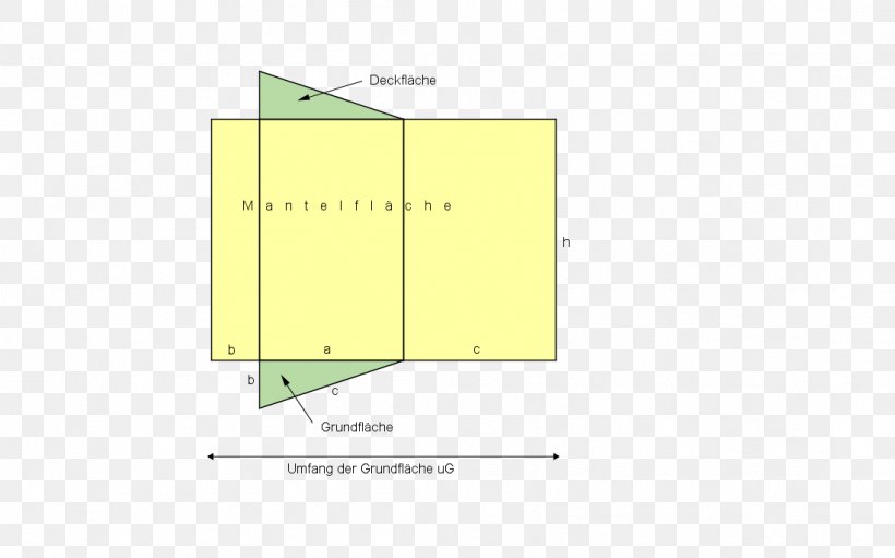 Line Angle, PNG, 1099x685px, Diagram, Area, Green, Rectangle, Text Download Free