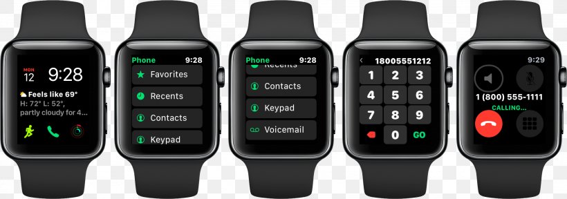 Apple Watch Series 3 IPhone, PNG, 2153x758px, Apple Watch Series 3, Apple, Apple Watch, Brand, Dock Download Free