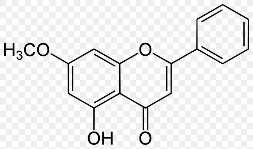 Glycoside Flavonoid Techtochrysin Glucoside Flavones, PNG, 1024x606px, Glycoside, Ampelopsin, Area, Baicalein, Black And White Download Free