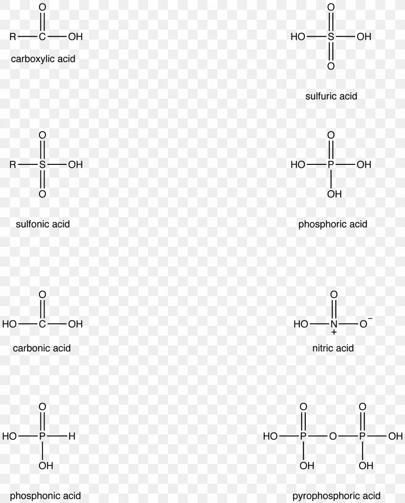 Oxyacid Hydrogen Oxygen Chemical Element Chemical Compound, PNG, 1714x2130px, Oxyacid, Acid, Alchetron Technologies, Area, Black And White Download Free