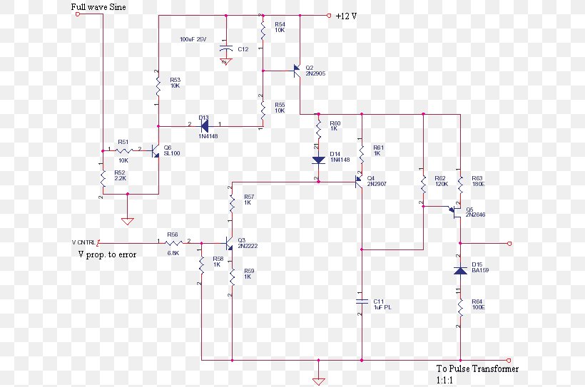 Line Point Angle, PNG, 653x543px, Point, Area, Diagram, Plot Download Free