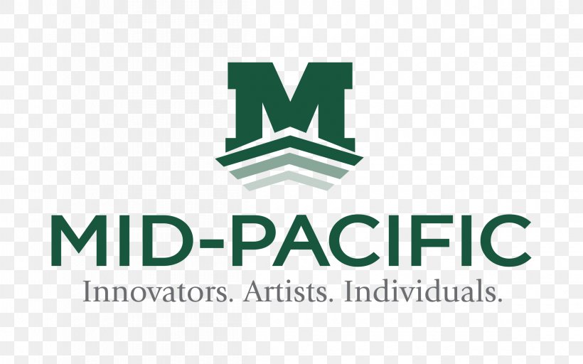 Mid-Pacific Institute Private School An Analysis Of Malay Magic High School, PNG, 2400x1500px, Midpacific Institute, Brand, High School, Institute, Learning Download Free