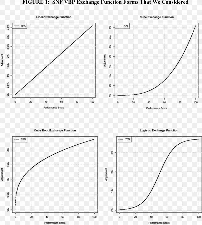 Drawing Line Heart Rate Variability, PNG, 3679x4111px, Drawing, Area, Black And White, Diagram, Heart Download Free