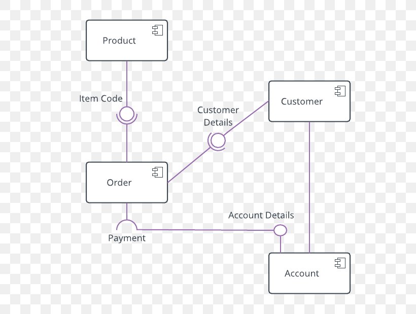 Line Angle Diagram, PNG, 640x619px, Diagram, Area, Number, Text Download Free