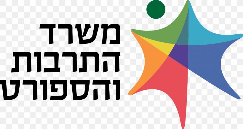 Tel Aviv Ministry Of Culture And Sport Ministry Of Education Art מינהל התרבות, PNG, 1280x682px, Tel Aviv, Art, Brand, Concert Dance, Culture Download Free