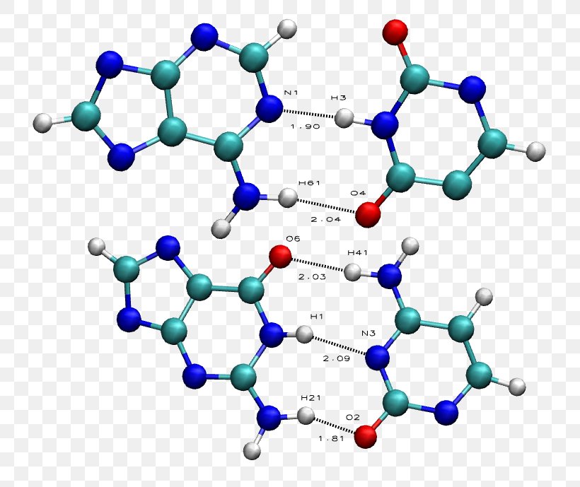 Chemistry Energy Level Atom Chemical Element Chemical Reaction, PNG, 741x689px, Chemistry, Atom, Blue, Body Jewellery, Body Jewelry Download Free