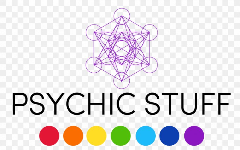 Psychic Reading Henley-on-Thames Spirituality Clairvoyance, PNG, 911x572px, Psychic, Area, Brand, Clairvoyance, Diagram Download Free
