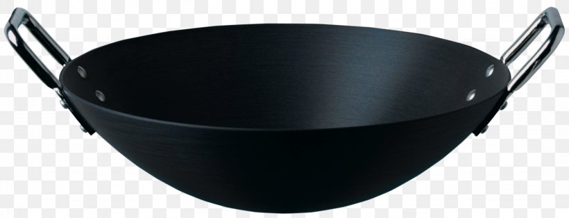 Frying Pan Tableware Plastic, PNG, 2158x828px, Frying Pan, Cookware And Bakeware, Frying, Plastic, Tableware Download Free