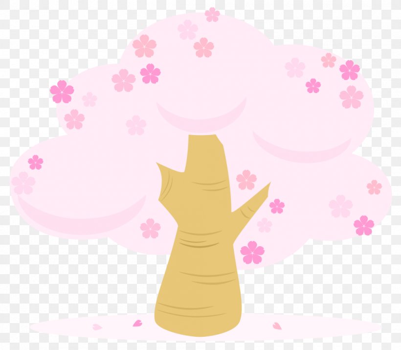 Cherry Blossom Sakuramochi Hanami Cupcake Clip Art, PNG, 1000x873px, Cherry Blossom, Blossom, Cake Decorating, Cherry, Cupcake Download Free