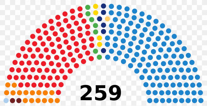 South African General Election, 2014 Spanish General Election, 2004 Spanish General Election, 2008 South African General Election, 1994 South African General Election, 1948, PNG, 1280x658px, South African General Election 2014, Area, Bharatiya Janata Party, Brand, Election Download Free