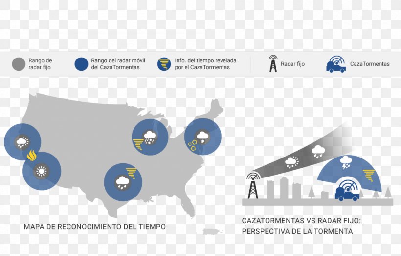 WVIT WRC-TV Radar NBCUniversal KNBC, PNG, 1000x641px, Wvit, Brand, Diagram, Doppler Radar, Knbc Download Free