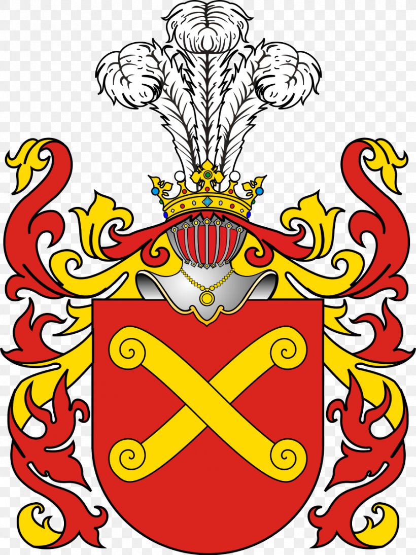 Polish Heraldry Ostoja Coat Of Arms Crest Jelita Coat Of Arms, PNG, 898x1199px, Polish Heraldry, Area, Artwork, Brochwicz Coat Of Arms, Coat Of Arms Download Free