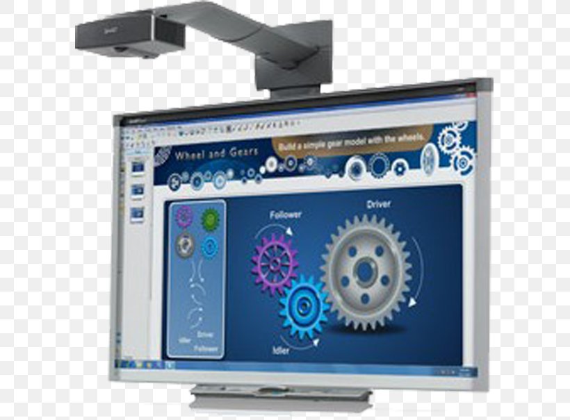 Interactive Whiteboard Smart Technologies Interactivity Dry-Erase Boards Learning, PNG, 605x605px, Interactive Whiteboard, Digital Data, Display Device, Dryerase Boards, Education Download Free