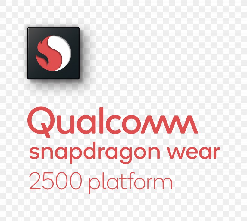 Qualcomm Snapdragon System On A Chip Xiaomi Logo, PNG, 5508x4929px, Qualcomm Snapdragon, Area, Brand, Central Processing Unit, Computer Hardware Download Free