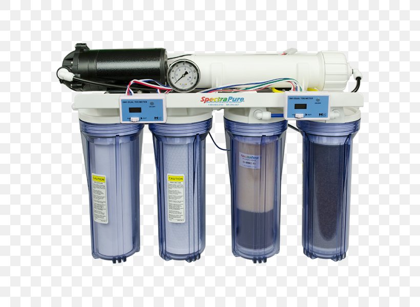 Water Filter Reverse Osmosis Wastewater Water Purification, PNG, 600x600px, Water Filter, Boiler Feedwater, Capacitive Deionization, Cylinder, Filter Download Free