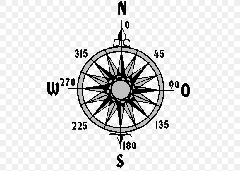 Compass Rose Royalty-free Clip Art, PNG, 506x585px, Compass Rose, Area, Bicycle Part, Bicycle Wheel, Black And White Download Free