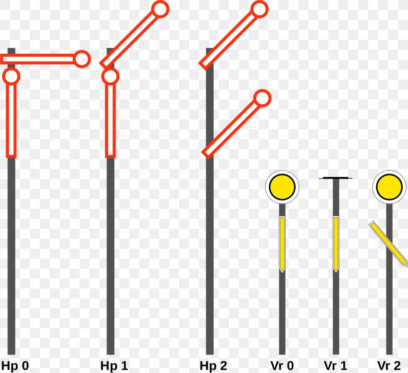 German Railway Signalling Railway Semaphore Signal Rail Transport, PNG, 2000x1831px, Railway Signal, Area, Diagram, Information, Rail Transport Download Free