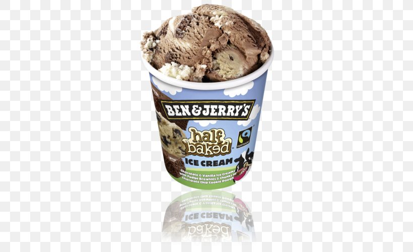 Ice Cream Chocolate Brownie Chocolate Chip Cookie Fudge Frozen Yogurt, PNG, 500x500px, Ice Cream, Chocolate, Chocolate Brownie, Chocolate Chip, Chocolate Chip Cookie Download Free