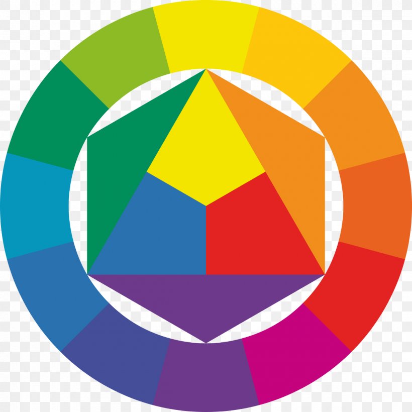 Color Wheel Color Theory Complementary Colors Analogous Colors, PNG, 1200x1200px, Color Wheel, Analogous Colors, Area, Art, Ball Download Free