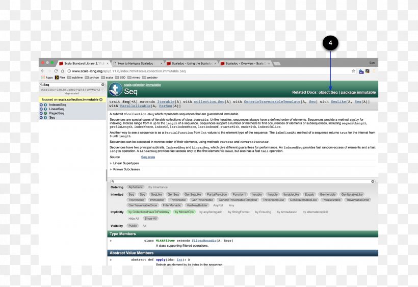 Computer Program Web Page Screenshot Line, PNG, 2032x1397px, Computer Program, Area, Brand, Computer, Document Download Free