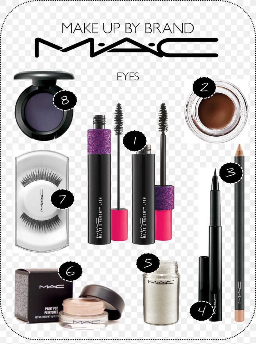 MAC Cosmetics Lipstick Face Powder, PNG, 1131x1522px, Cosmetics, Beauty, Brand, Celebrity, Face Powder Download Free