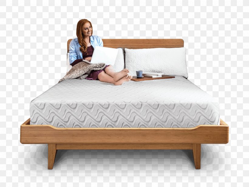 Mattress Pads Bedding Memory Foam, PNG, 2000x1500px, Mattress, Bed, Bed Frame, Bed Sheet, Bedding Download Free